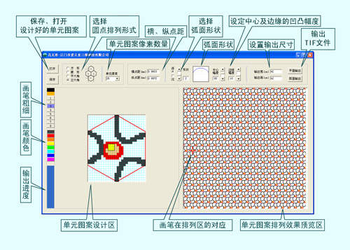 �A�c������wܛ�� ���o��